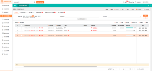 經(jīng)營管理風(fēng)險(xiǎn)源有哪些