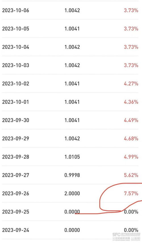 現(xiàn)金理財收益狂飆 是 障眼法 嗎