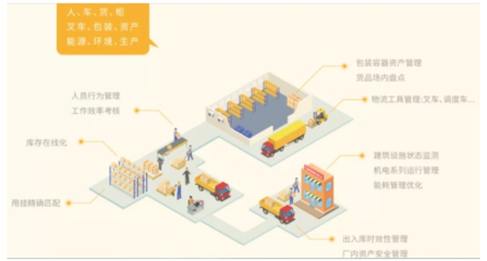 ZETA產品亮相亞洲快消品行業創新峰會