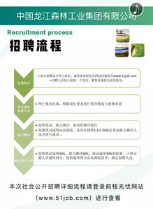 中國(guó)龍江森工集團(tuán)社會(huì)招聘,投資集團(tuán)副總 食品集團(tuán)副總 經(jīng)營(yíng)管理部......好職位不能錯(cuò)過(guò)