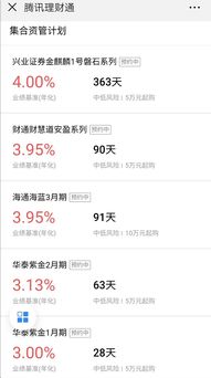 秒搶4.2%目標收益產品 額度有限，心動速搶